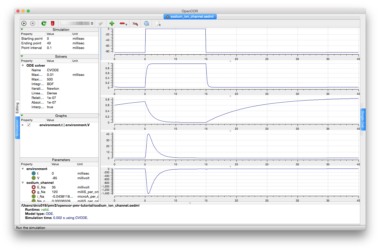 Screenshot illustrating the results of executing this sodium simulation experiment in OpenCOR.