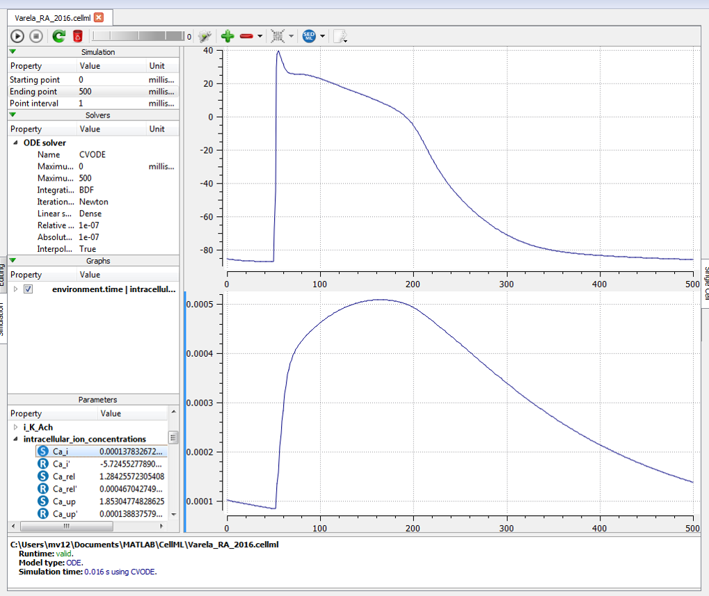 Screenshot illustrating results of executing this simulation experiment in OpenCOR.