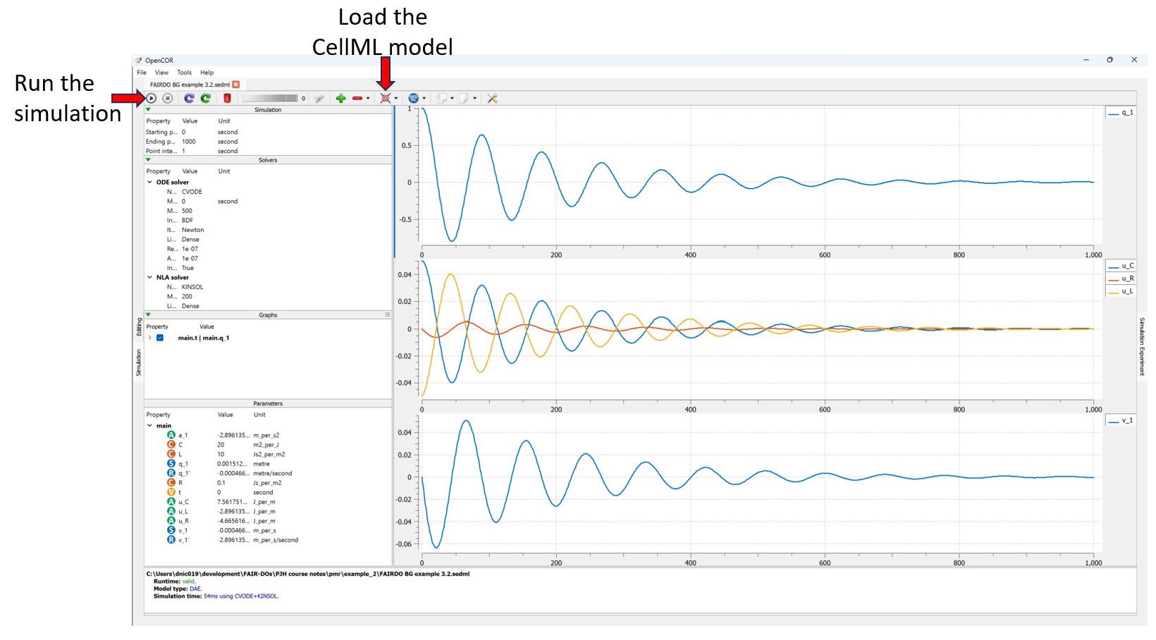 OpenCOR showing simulation experiment.