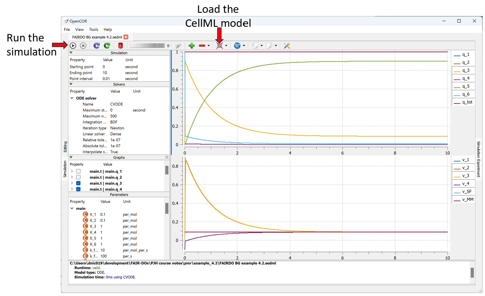OpenCOR showing simulation experiment.