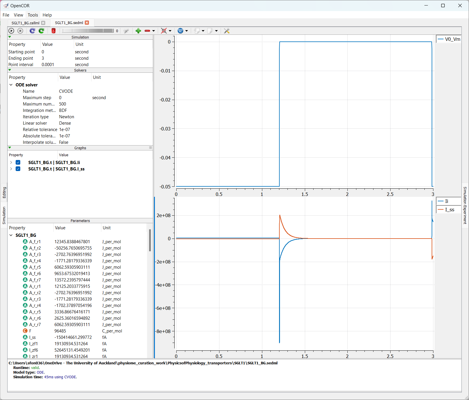 OpenCOR showing simulation experiment.
