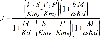 HyperbolicModifierRev
