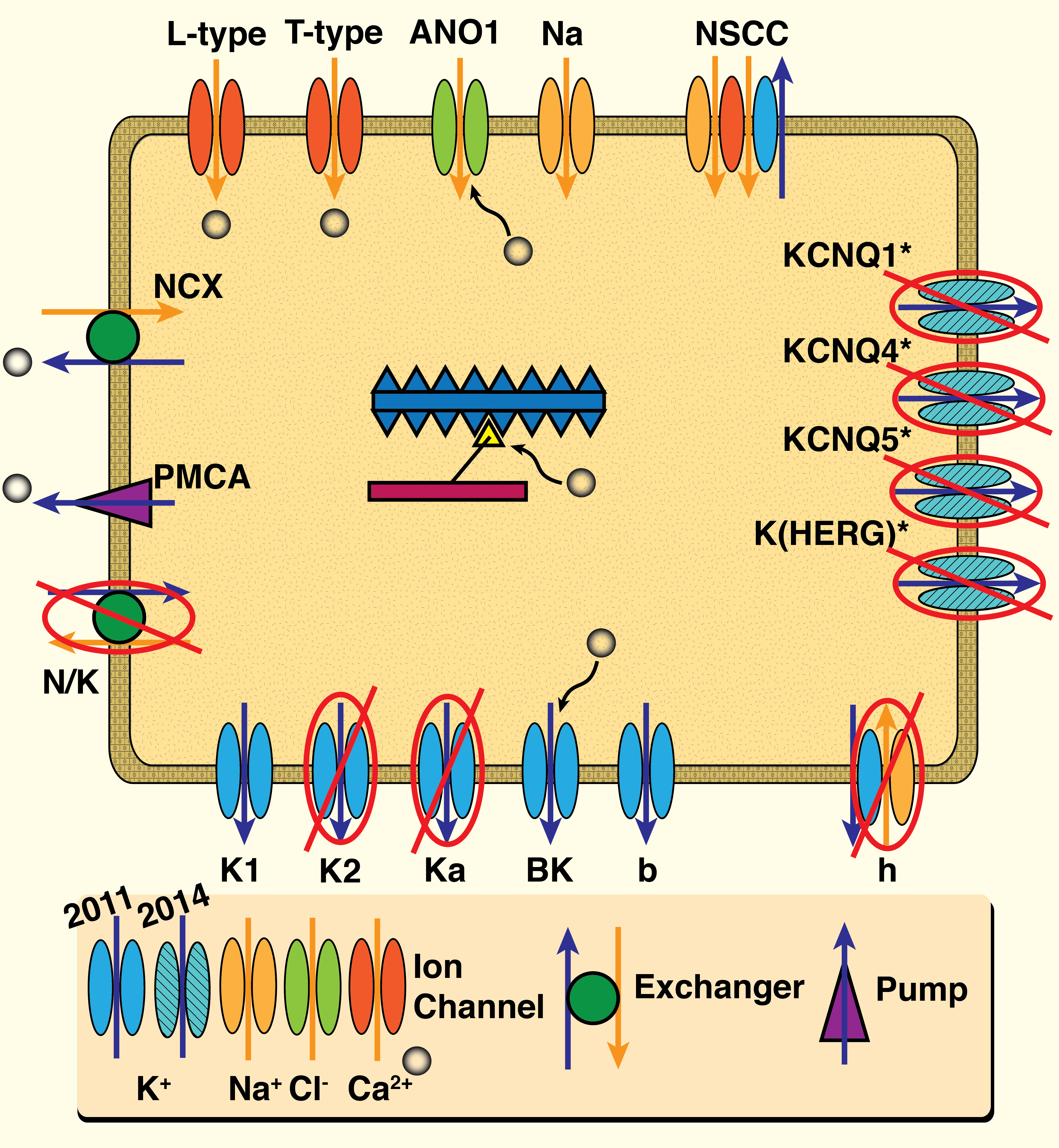 A cartoon